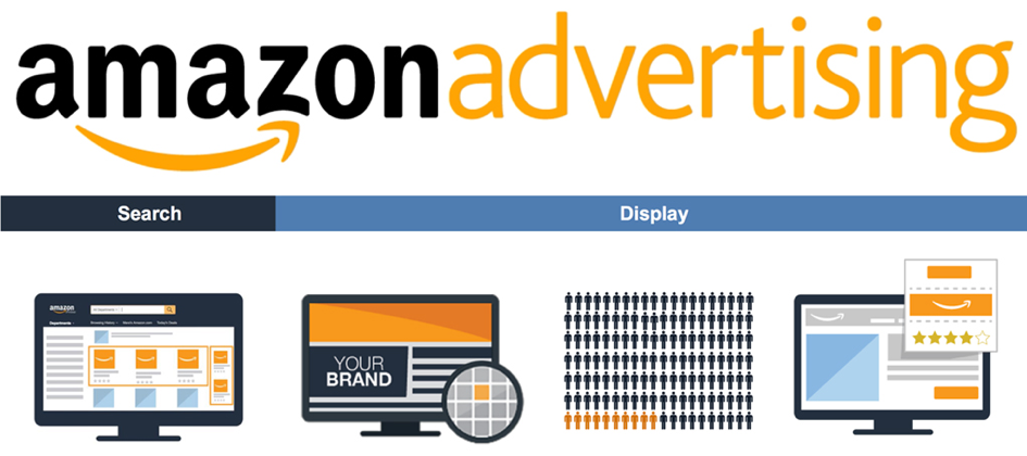 Innoruptions Amazon Ads