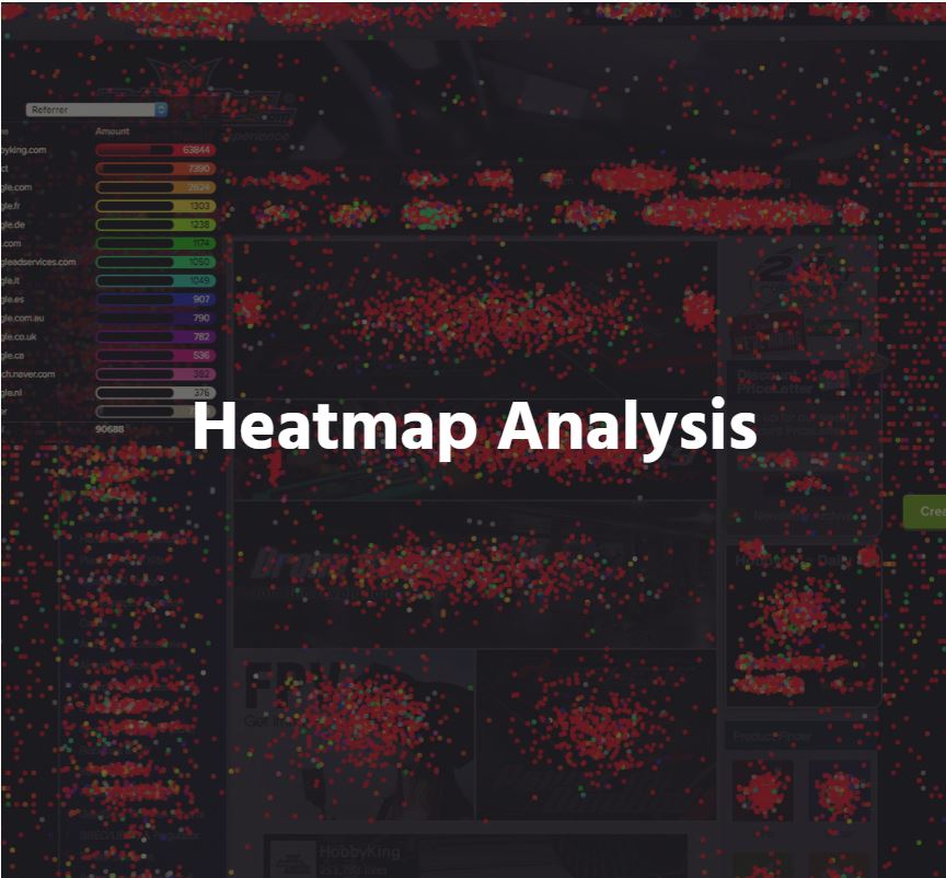 Heatmap Analysis