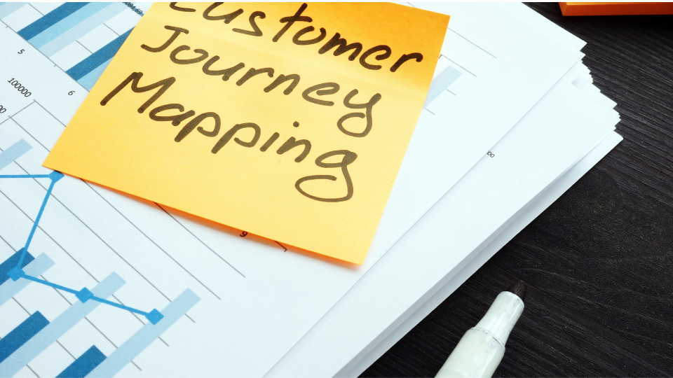 Innoruptions Customer Journey Development