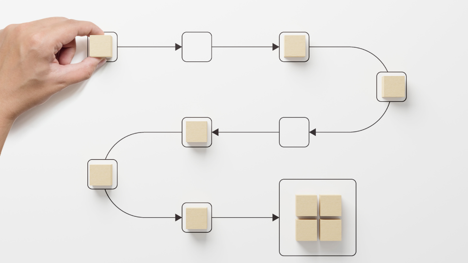 Innoruptions Marketing Automation